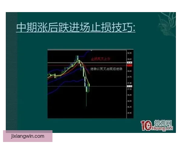 世界杯足球竞猜盘口深度解析与投注技巧趋势全指南冠军走势与实战策略