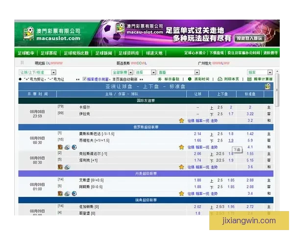 世界杯足球竞猜盘口走势分析与投注技巧全解析助赢赛果稳定提升收益