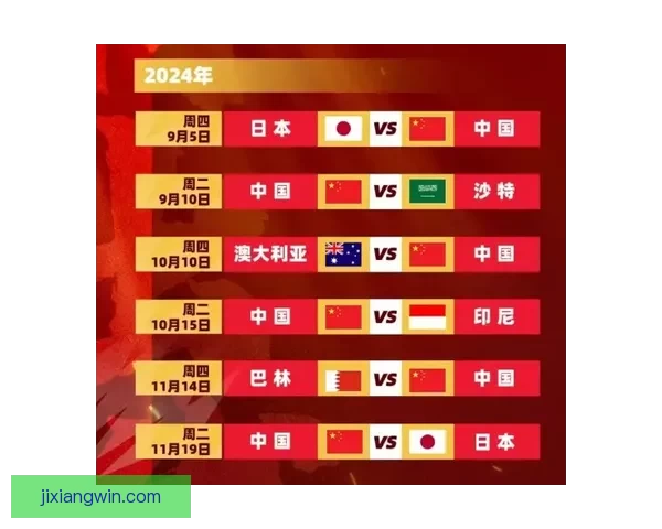 世界杯足球竞猜盘口走势分析与投注技巧全解析助赢赛果稳定提升收益