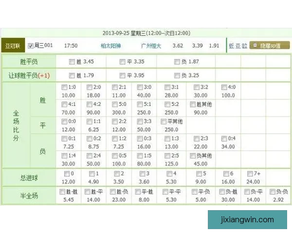 世界杯足球竞猜盘口走势分析与投注技巧全解析助赢赛果稳定提升收益