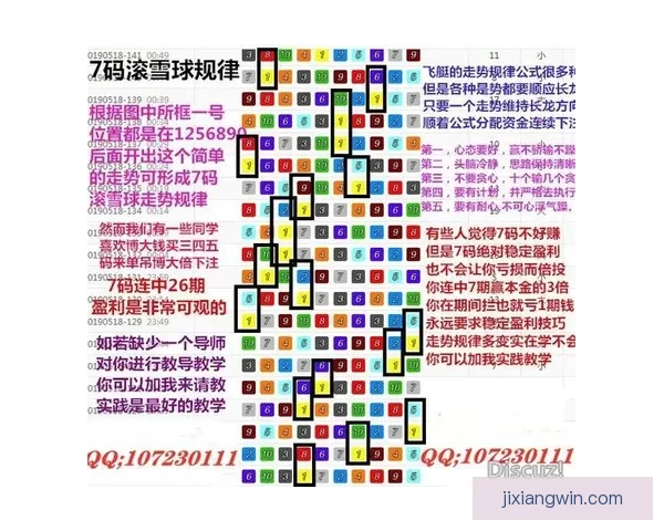 体育竞猜精准分析与赛事走势深度解读助你提升投注技巧与稳定盈利策略