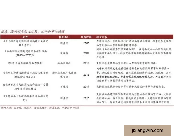 精准体育竞猜预测策略解析助你赢得胜利与收益
