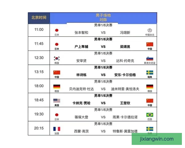 2026世界杯高清直播平台全程赛事回放与精彩集锦观看指南