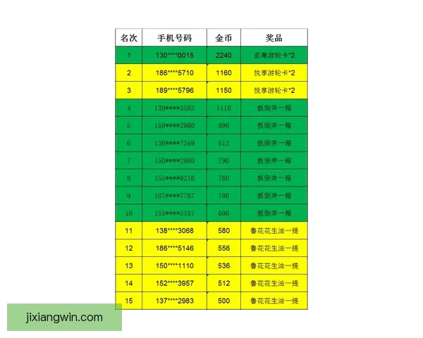 世界杯竞猜赔率平台数据解析与投注策略深度指南与实战技巧分享